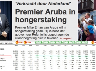 Awe aruba ta bibando e resultado di e maneho devastador di Mike Eman